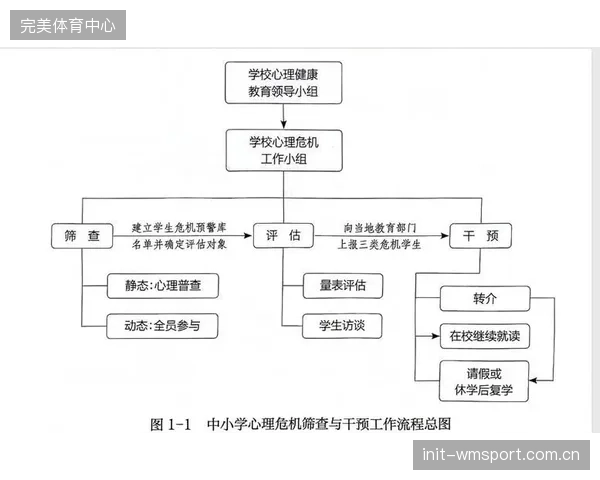 厚达百页的应急预案，为何在真实危机面前不堪一击？我们反思的是预案还是演练？