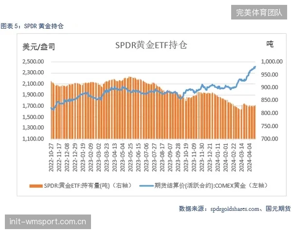 中视达腾数据显示，奥运冠军的商业代言合同平均周期已缩短至18个月，品牌方更倾向于“短平快”项目合作